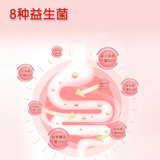 哈药山楂鸡内金益生菌咀嚼片72g(0.6g/片*120片)*3瓶 商品图2