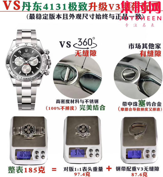 劳力士宇宙计型m126509 VS迪通拿4131配重版 VS配重版 深水泥灰钢带 深灰钢迪 新款包边迪通拿 丹东4131一体机 男士腕表 表径40mm 商品图9