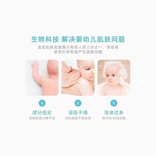 贝德玛儿童温和冷霜沐浴露1L 温和滋润舒缓清洁 商品图1