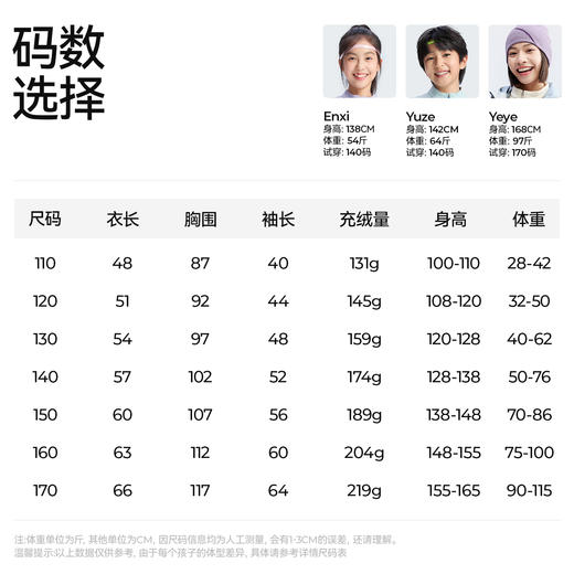 【儿童泡芙羽绒服】森林棠25冬季新款男童女童轻盈保暖白鸭绒连帽羽绒服80932511 商品图5