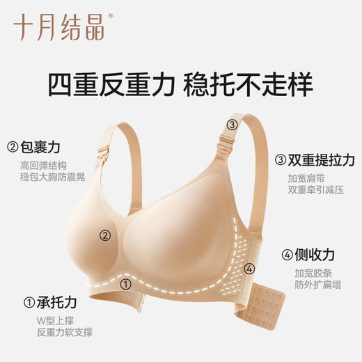 孕妇内衣无痕女产后哺乳大胸专研大码文胸罩 商品图1