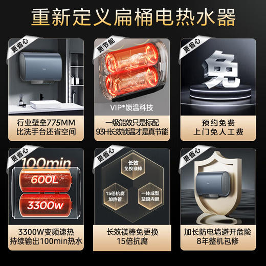 美的家用超薄扁桶电热水器节能速热免换镁棒60升小型大容量双胆 商品图3