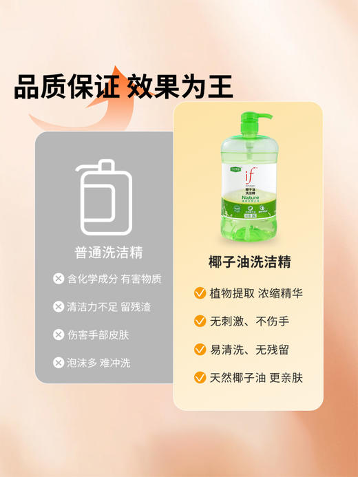 if椰子油/山茶洗洁精2瓶装共4斤带一个泵头【家清品牌福利专场】 商品图1