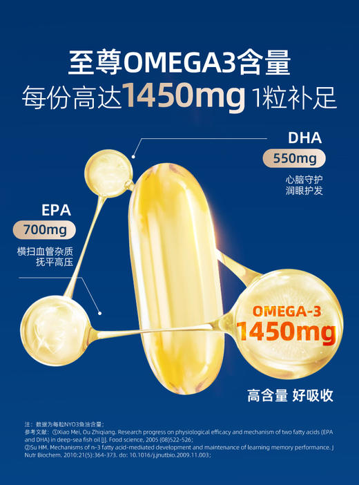 NYO3诺威佳官方旗舰店挪威97%rTG深海鱼油 120粒 商品图3
