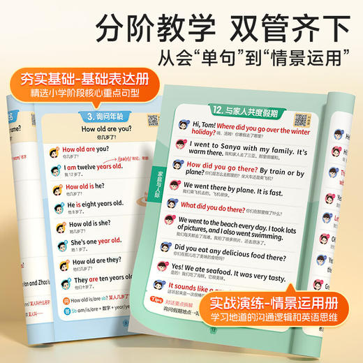 时光学一问一答-情景图解（2册） 商品图4