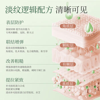 植物主义橄榄油抗皱胶原霜妊娠油肚子淡纹修润护理按摩月子产后淡纹橄榄油 商品图1