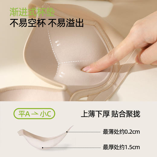 熳洁儿 新款舒适无痕力挺杯小胸聚拢显大文胸性感镂空25761509 商品图3