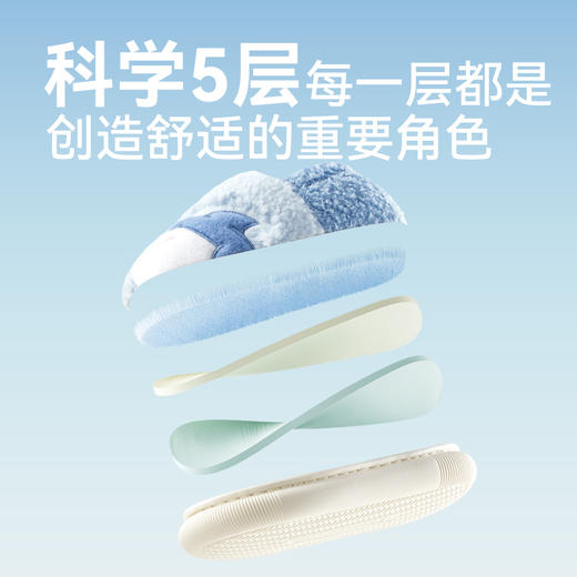幸福玛丽鲨鱼棉鞋棉拖鞋25WINRC-113蓝色/卡其色150#-190# 商品图9