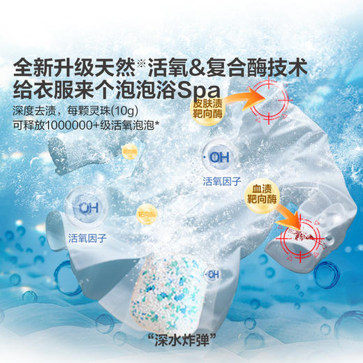 纤醒 精洗伴侣套装 商品图1