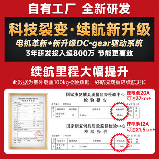 电动轮椅老年人残疾人代步车大轮带手推圈智能全自动越野农村专用 商品图4