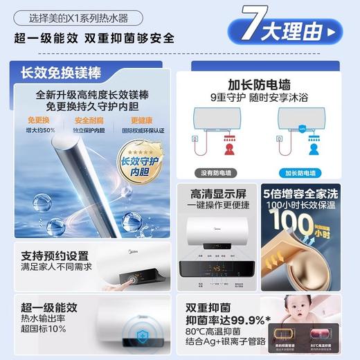 美的电热水器60升家用一级省电50升储水式速热大水量X1热水器 商品图1