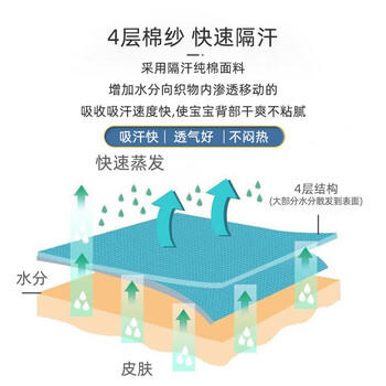 9i9宝宝吸汗巾纯棉a类婴儿垫背巾纱布隔汗巾幼儿园卡通5条装A8 商品图1