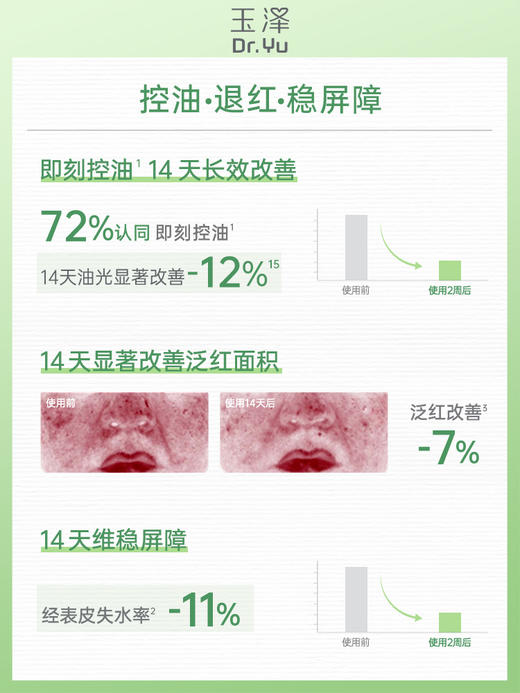 [油敏水]玉泽皮肤屏障修护专研清透爽肤水200ml 商品图11