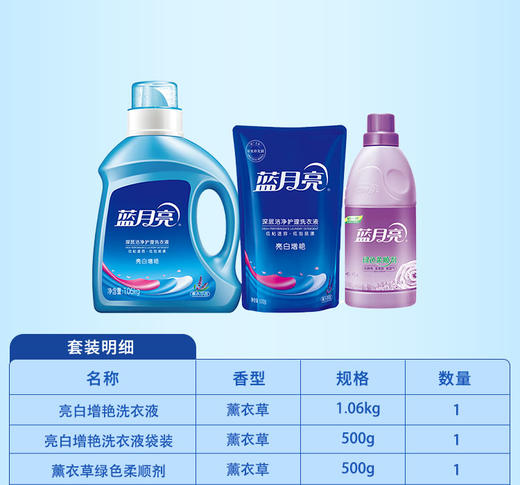 蓝月亮洗护套装A 3120g-XJ 商品图0