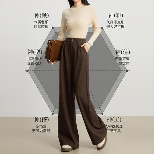 【10/23新品】熙世界人字纹毛呢阔腿裤女2025秋冬季窄版直筒针织西装裤休闲裤子 商品图2