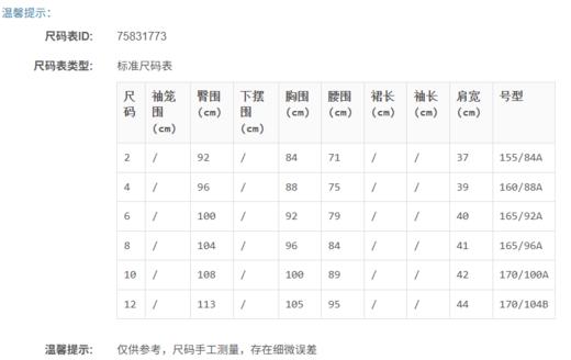 10003196836   宝姿PORTS 女装长袖中长连衣裙 商品图3