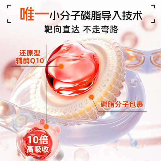 辅酶Q10｜还原型200mg辅酶Q10 高吸收 每天2粒 共60粒 NYO3挪威 保护心脏 商品图2