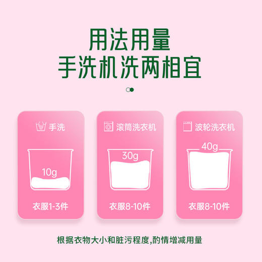 水卫士（seaways）香氛洗衣液（樱花）900g 瓶 商品图5