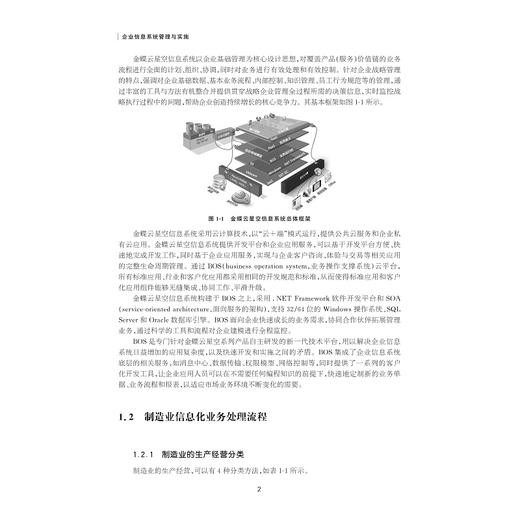 企业信息系统管理与实施/新电商数智化实战系列教材/吴鹏跃 陈云祥 编著/浙江大学出版社 商品图2