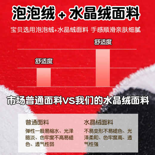 自然醒大眼苹果格子波点护腰横条坐垫QYL 商品图5