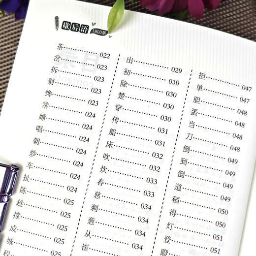 歇后语1800条 商品图2