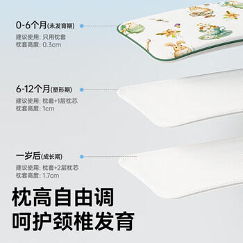 taoqibaby婴儿枕头新生儿成长枕1-3岁宝宝冰丝枕夏季透气云片枕枕芯 商品图7
