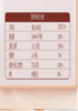 【QT】五得利高精小麦粉25kg 商品缩略图1