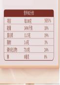 【QT】五得利高精小麦粉25kg 商品图1