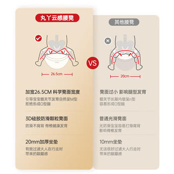 丸丫云感腰凳婴儿轻便抱式宝宝背带多功能透气四季通用抱娃神器白金色 商品图4