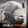 惠尔顿（Welldon）智转PRO儿童安全座椅0-7岁i-Size物理通风散热新生婴儿宝宝汽车用 商品缩略图5