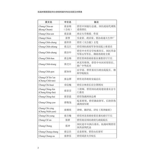 抗战时期英国驻华大使馆档案专有名词英汉对照表/肖如平 熊慧林 郎宇轩 编/徐雪英 校订/浙江大学出版社 商品图2