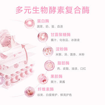 WICKLE儿童专用婴儿宝宝抑菌内衣内裤洗衣液420ml 商品图3