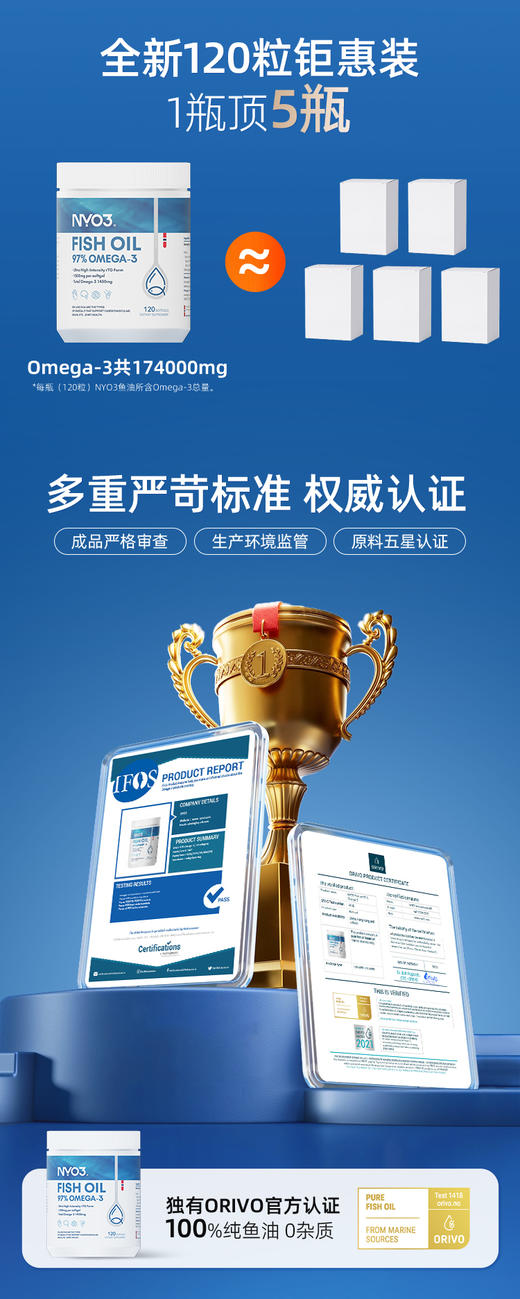NYO3诺威佳官方旗舰店挪威97%rTG深海鱼油 120粒 商品图4