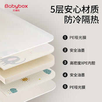 贝博氏babybox爬爬垫婴儿宝宝爬行垫XPE整体垫整张地垫加厚250*180*2cm 商品图5