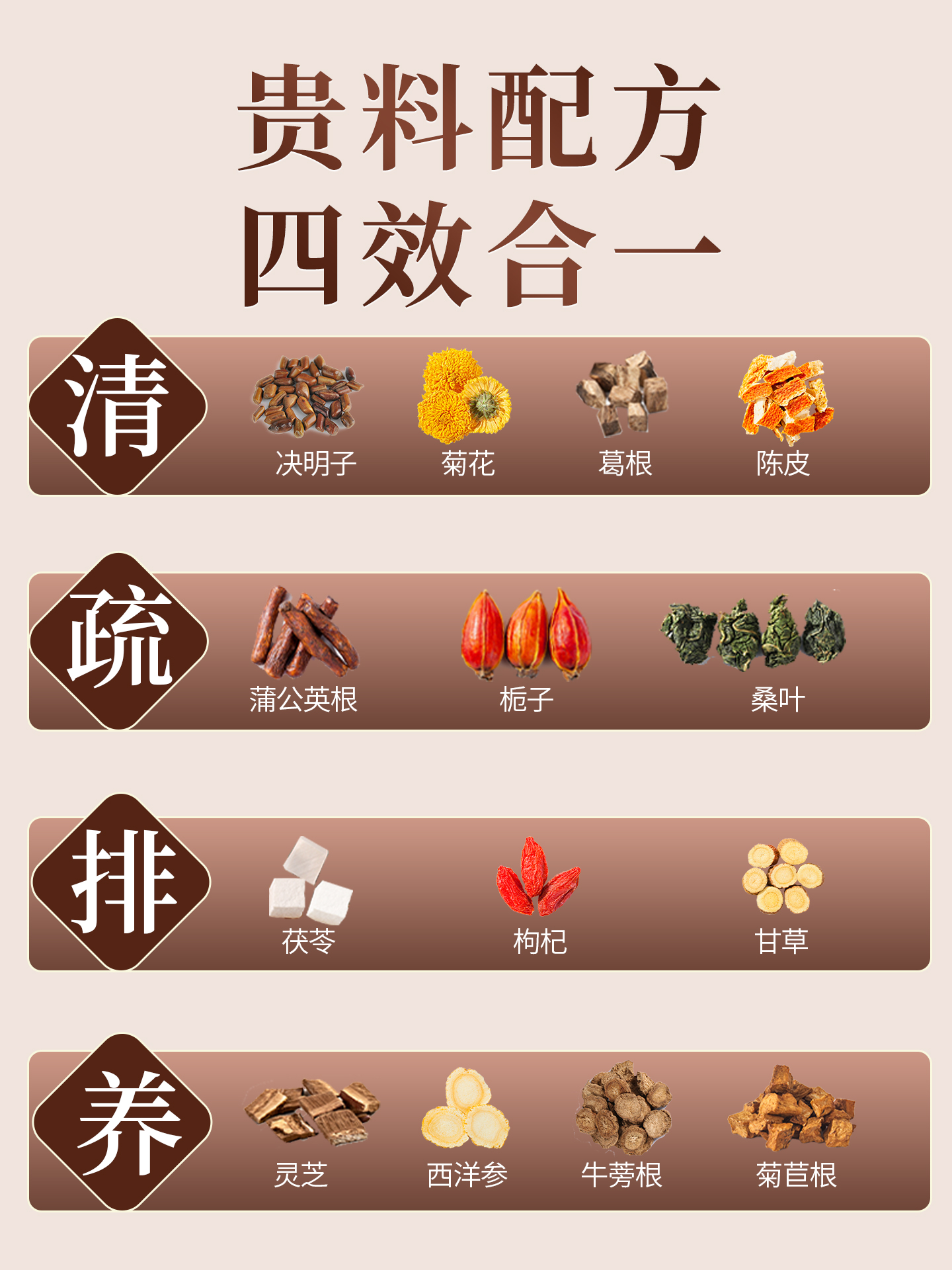 菊花枸杞决明子茶正品西洋参灵芝金银花非益甘茶清去火熬夜养生茶