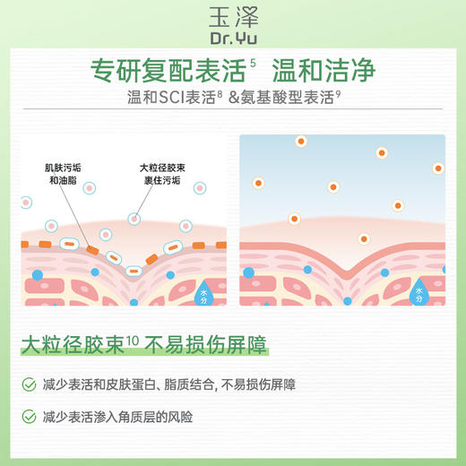 [油敏洁面]玉泽皮肤屏障调理专研清透洁面乳控油舒缓柔泡温和敏感肌可用100g 商品图4