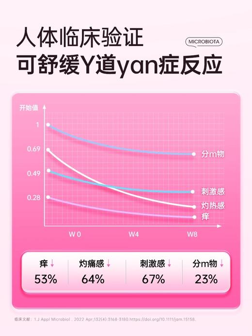 乐力®富硒益生菌即食型乳酸菌粉(舒300亿)【2g/条×20条/盒】 商品图4