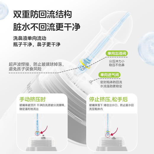 小象舒比手动洗鼻器套装5岁+儿童成人（180ml灰色大象瓶 + 2.7g洗鼻剂*30袋） 商品图1