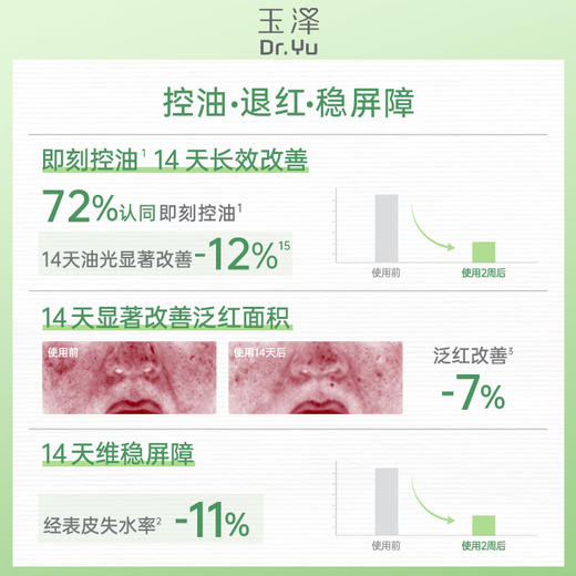 【必备水霜】玉泽皮肤屏障修护油敏水乳霜套装敏感肌舒缓泛红 商品图4