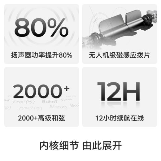 LiberLive C2 无弦吉他 融合伴奏智能电吉他自动挡弹唱 商品图3