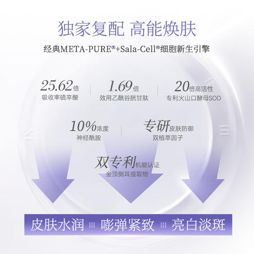 【全新升级 重磅上新】博奥真Bioagen肌光瓶2.0 国际版 1瓶装/2瓶装/4瓶装（60粒/瓶） 焕白提亮 深层焕活抗氧化 商品图4