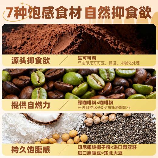 【自律豆浆】九阳豆浆黑咖生可可自律豆浆粉 自律管理大咖 高燃轻引力 商品图1