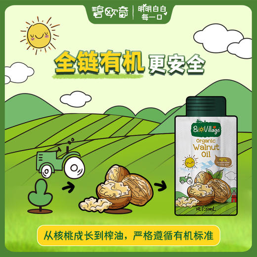 碧欧奇试用装专拍链接（单拍不发货） 商品图1