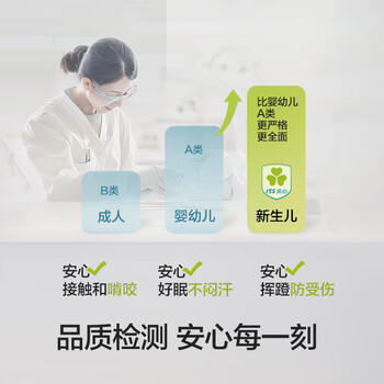 巴拉巴拉婴儿睡袋宝宝儿童睡衣新生儿柔软亲肤印花满印清新萌208225181201 商品图1