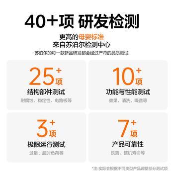 苏泊尔（SUPOR）婴儿摇奶器 全自动冲奶搅拌器一体机 免手搓无线电动摇奶器 YQ01 商品图1