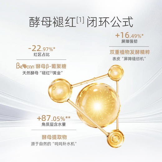 AHH酵母精华修护舒缓乳110ml 商品图4