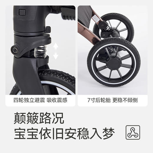 【商场同款】英氏婴儿推车可折叠轻便宝宝出行便携式推车遛娃避震 商品图1