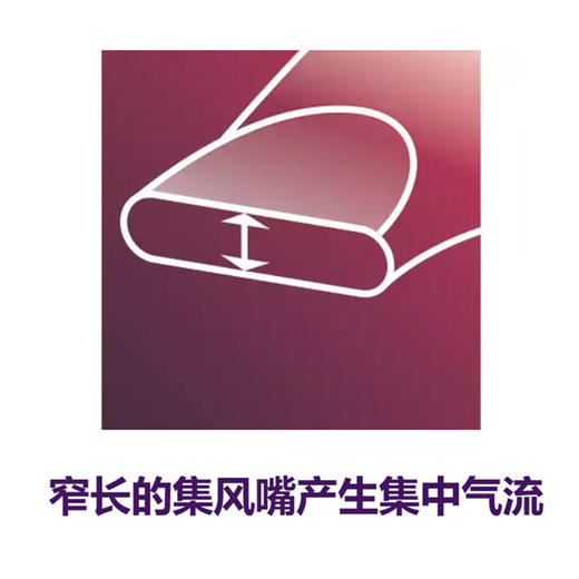 PHILIPS 飞利浦 HP4962 吹风机 1600W 商品图6