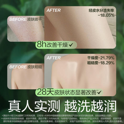 滴露清爽保湿沐浴露 茉莉与绿茶清香 950g 商品图2