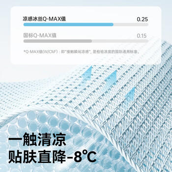 taoqibaby婴儿枕头新生儿成长枕1-3岁宝宝冰丝枕夏季透气云片枕枕芯 商品图4